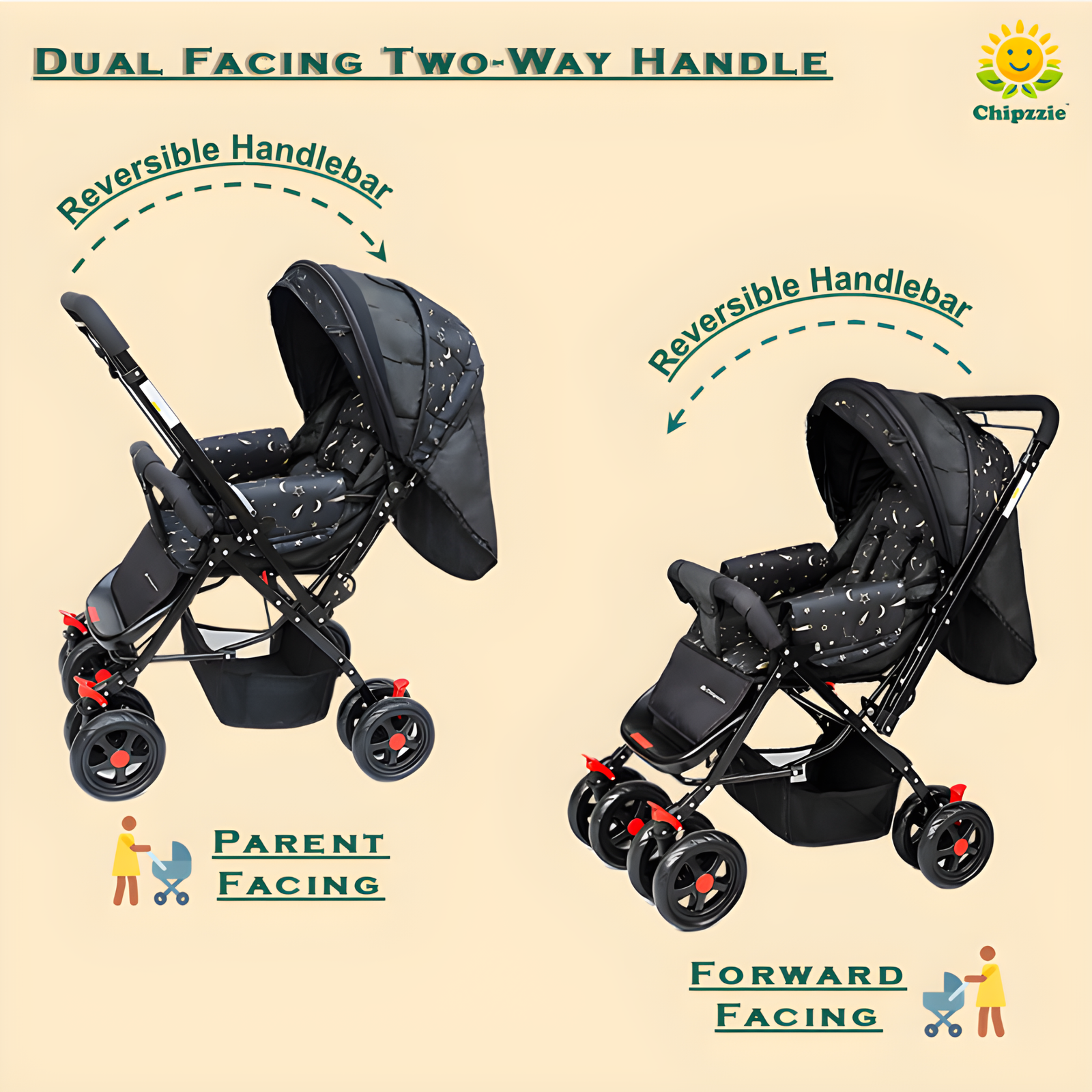 EZG+ Strollers (Standard Strollers)