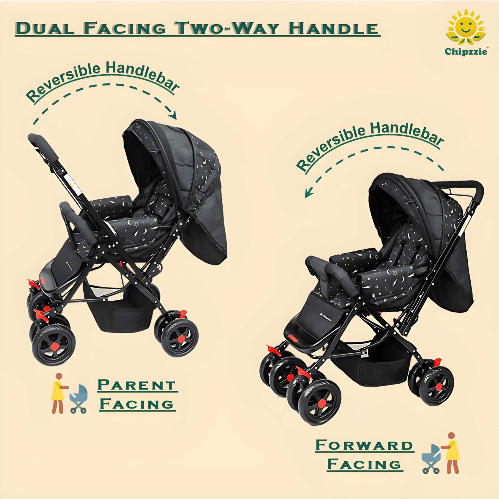 EZG+ Strollers (Standard Strollers)