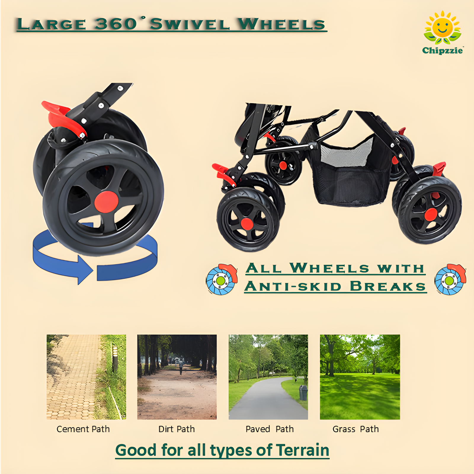 EZG+ Strollers (Standard Strollers)