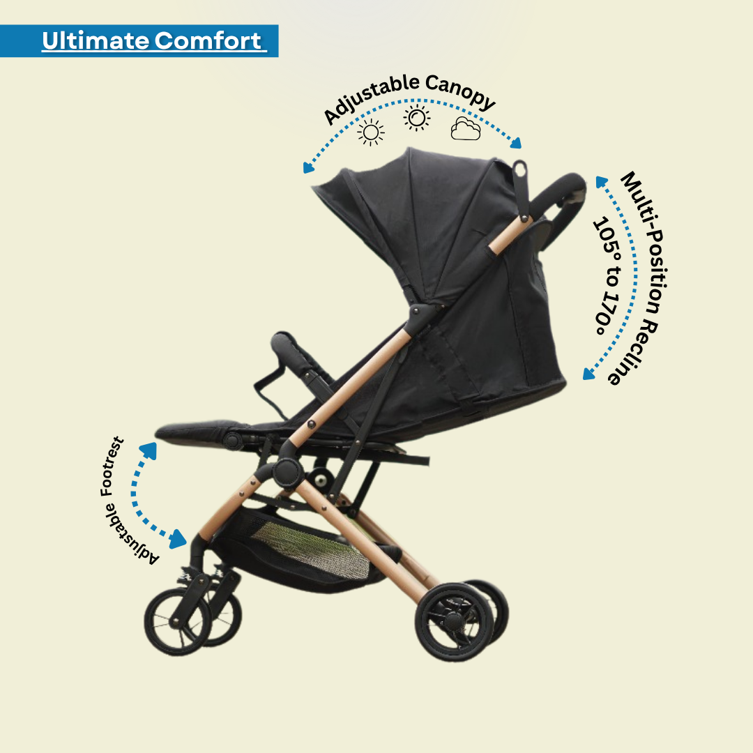 Travel Mate Strollers (Lightweight Cabin Strollers)