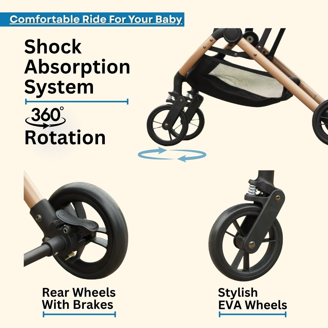 Travel Mate Strollers (Lightweight Cabin Strollers)