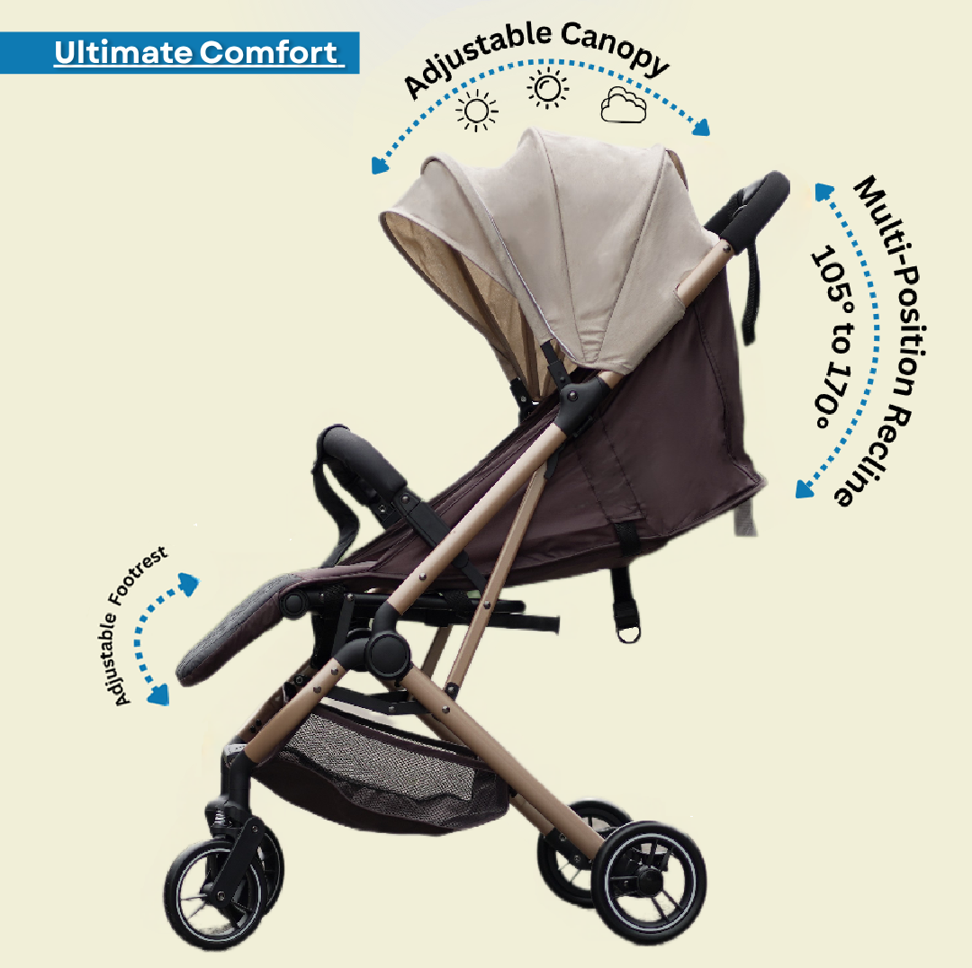 Travel Mate Strollers (Lightweight Cabin Strollers)