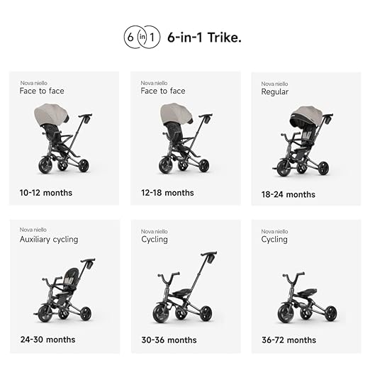 Tricycles with Pushbar