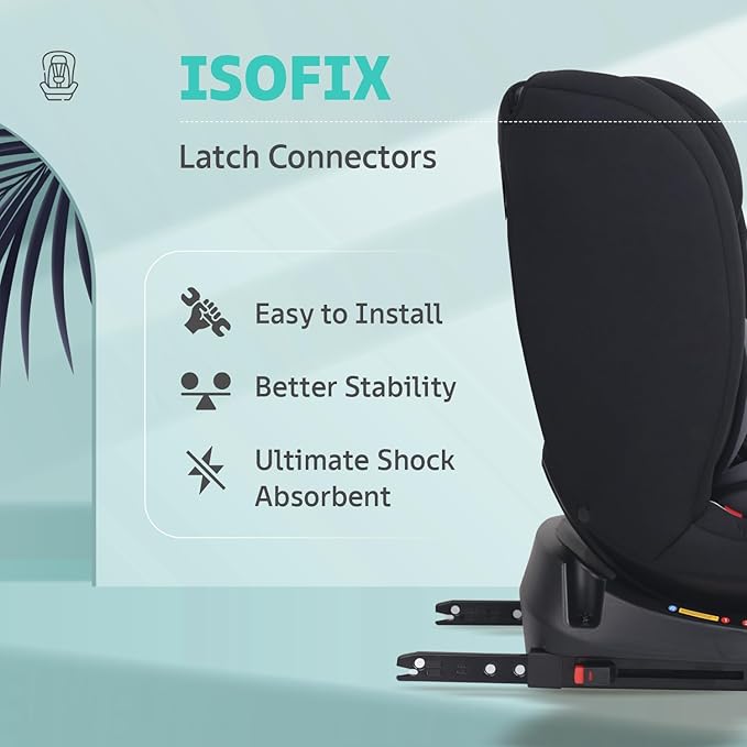 Convertible Car Seats (Rear and Forward-facing)