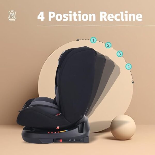 Convertible Car Seats (Rear and Forward-facing)