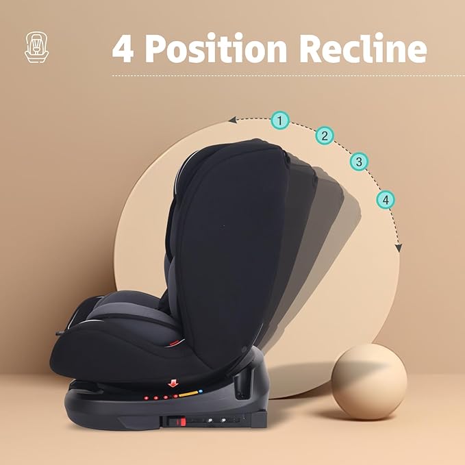 Convertible Car Seats (Rear and Forward-facing)