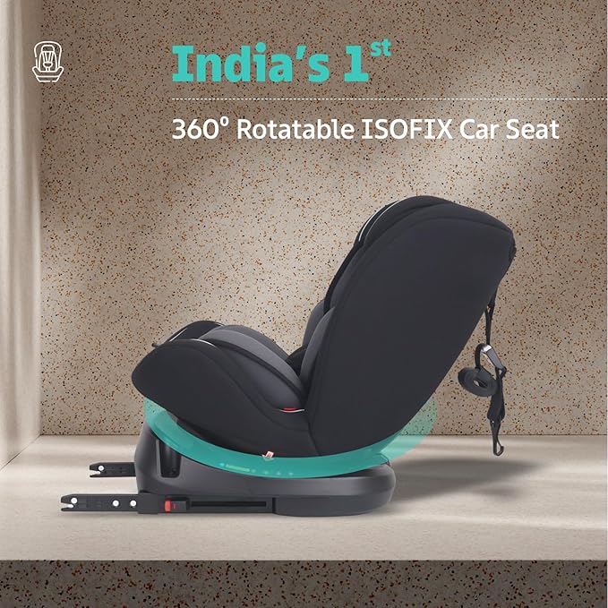 Convertible Car Seats (Rear and Forward-facing)