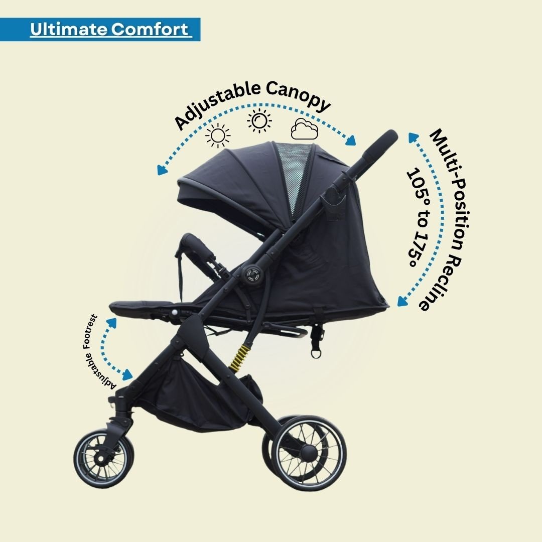 Travel Mate Premium Strollers (Cabin Strollers)