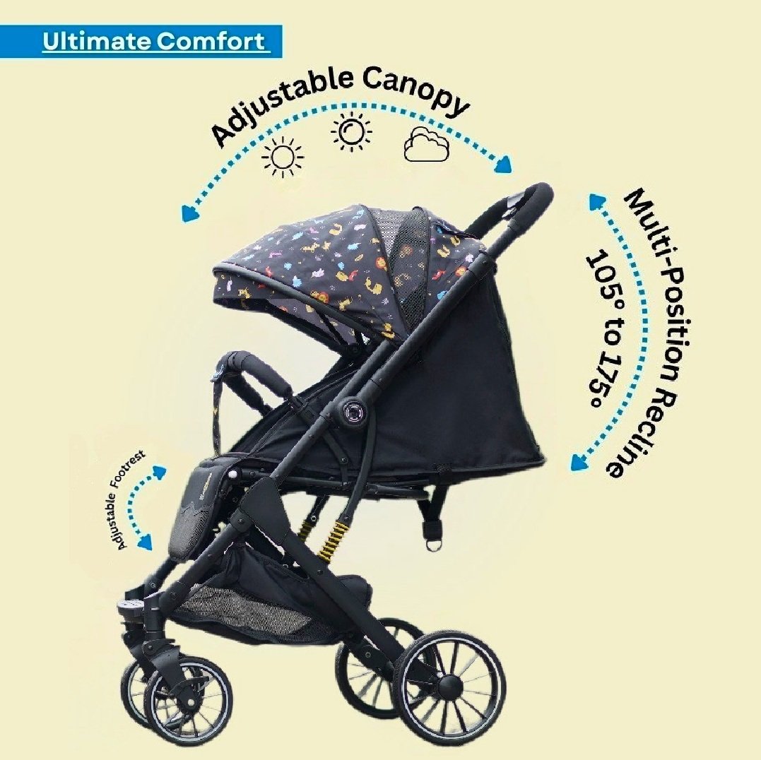 Travel Mate Premium Strollers (Cabin Strollers)