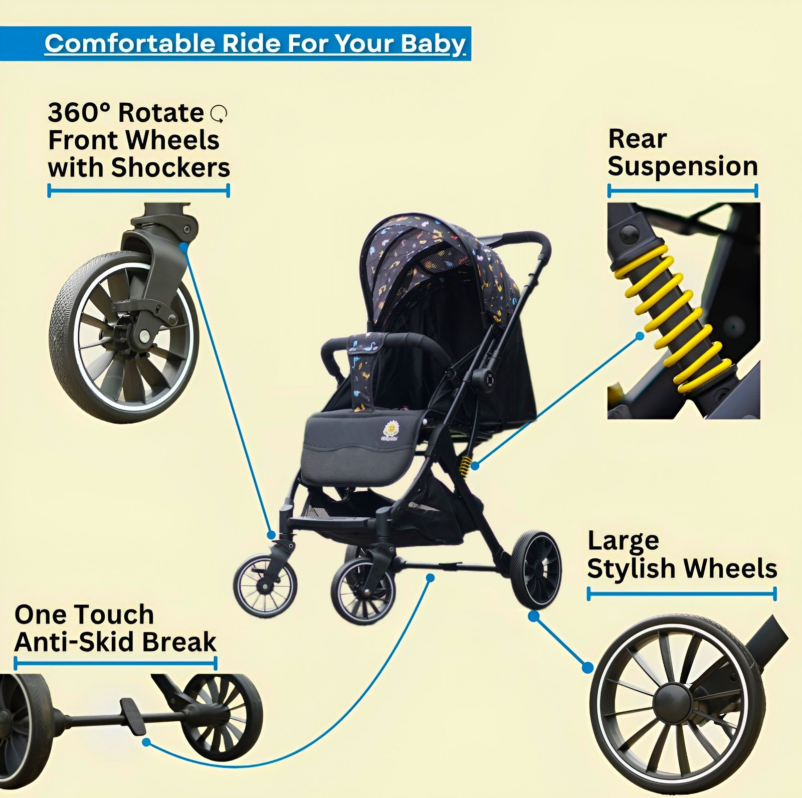 Travel Mate Premium Strollers (Cabin Strollers)